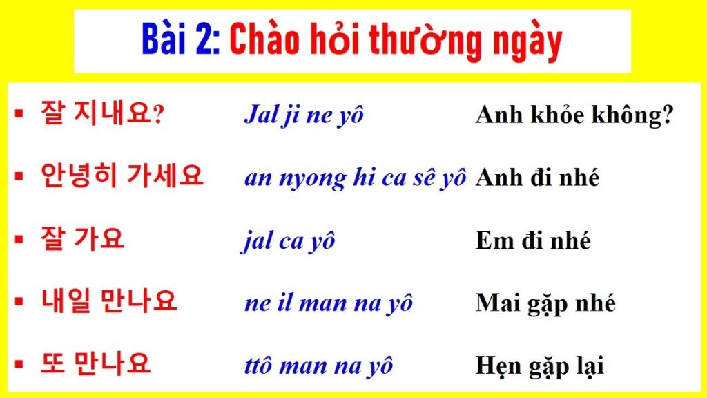 Nhung Mau Cau Cau Noi Tieng Nhat Dung Khi Di Du Lich